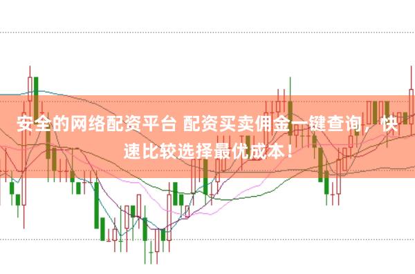 安全的网络配资平台 配资买卖佣金一键查询，快速比较选择最优成本！