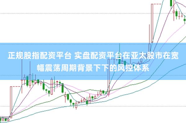 正规股指配资平台 实盘配资平台在亚太股市在宽幅震荡周期背景下下的风控体系
